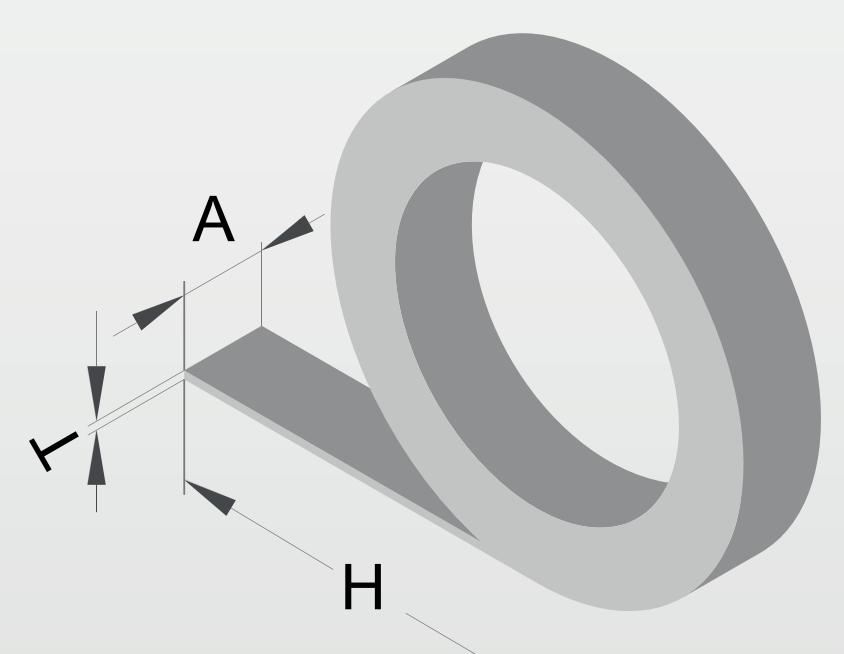 Platbanda-impamantare-dimensiuni